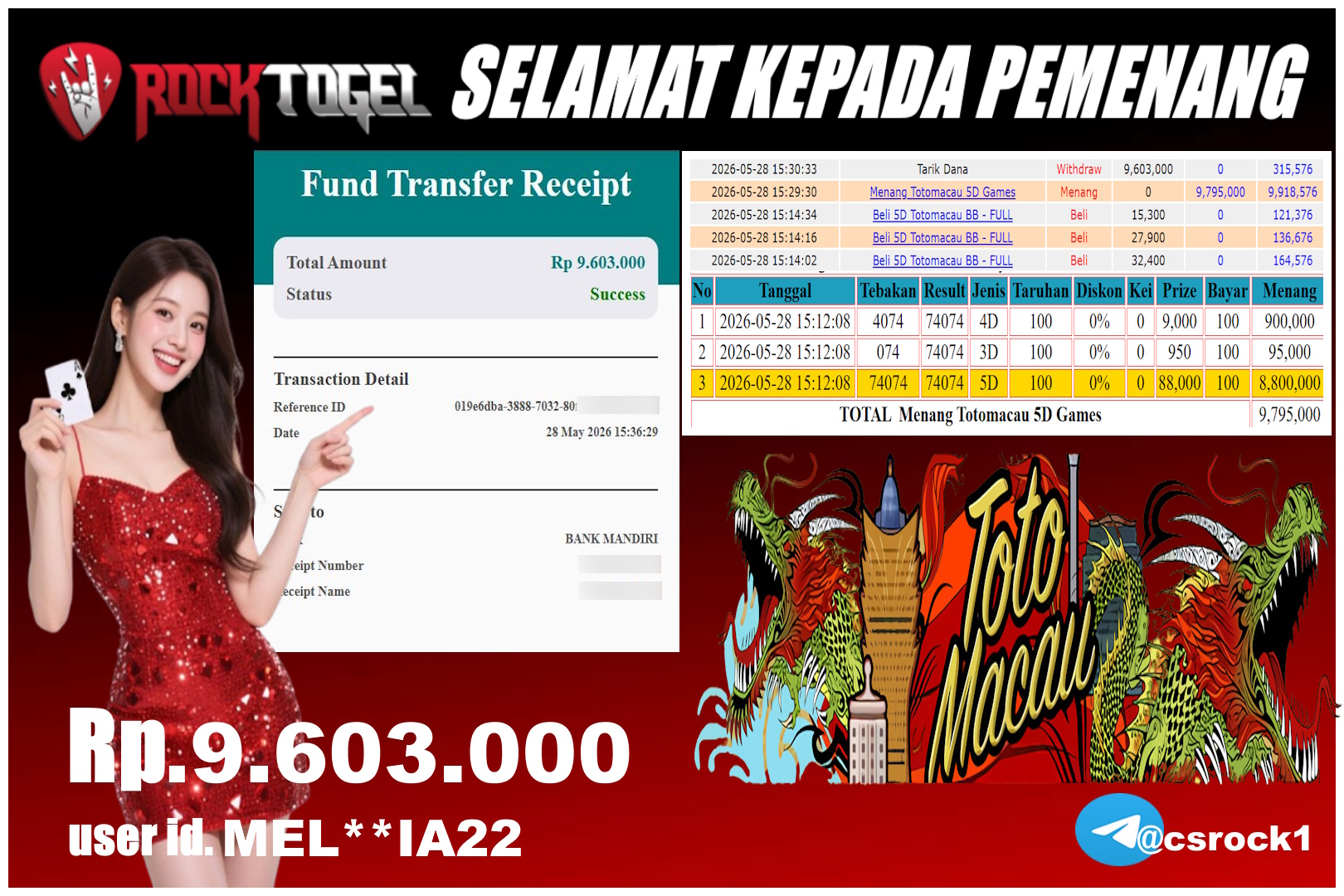 ROCKTOGEL